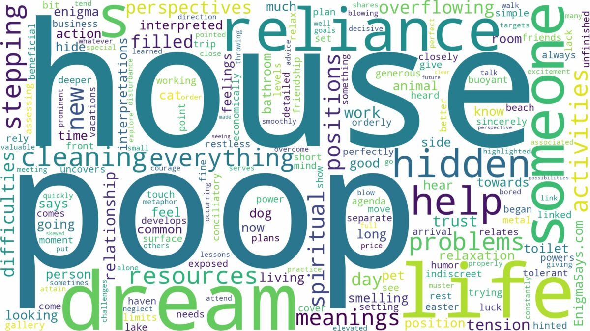 dream about poop in the house and related dreams with their meanings in a word cloud