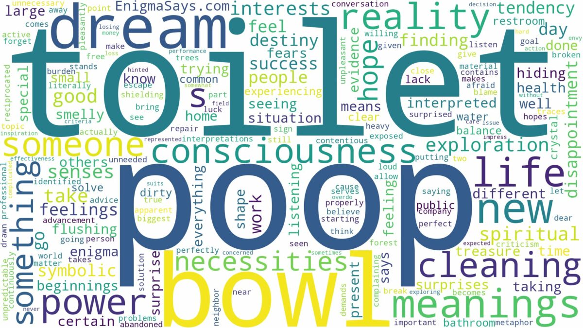 dream about poop in toilet bowl and related dreams with their meanings in a word cloud