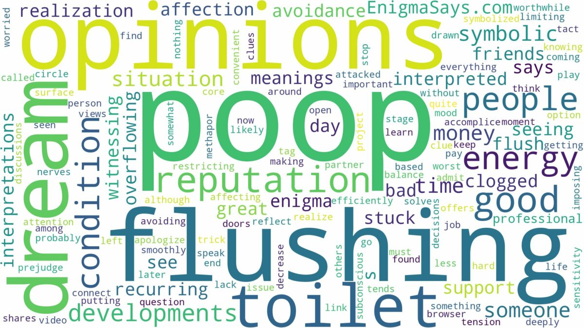 dreaming of poop not flushing and related dreams with their meanings in a word cloud