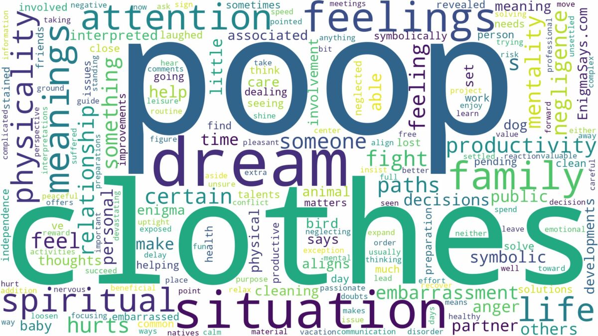 dream about poop on clothes and related dreams with their meanings in a word cloud