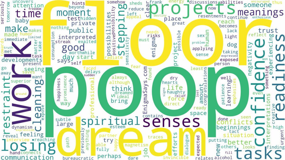 dream about poop on floor and related dreams with their meanings in a word cloud