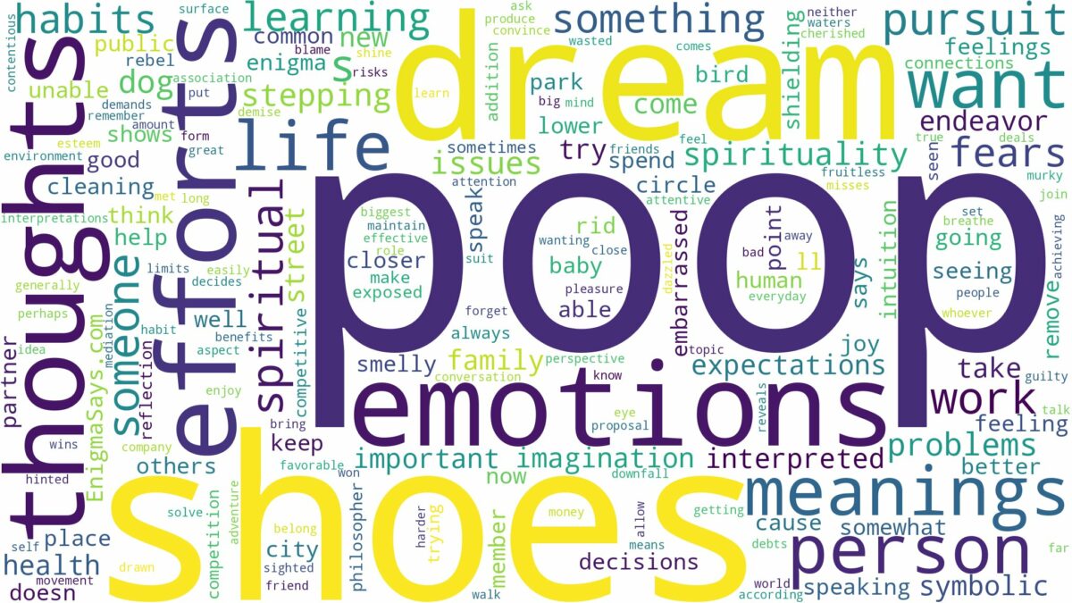 dream about poop on shoes and related dreams with their meanings in a word cloud