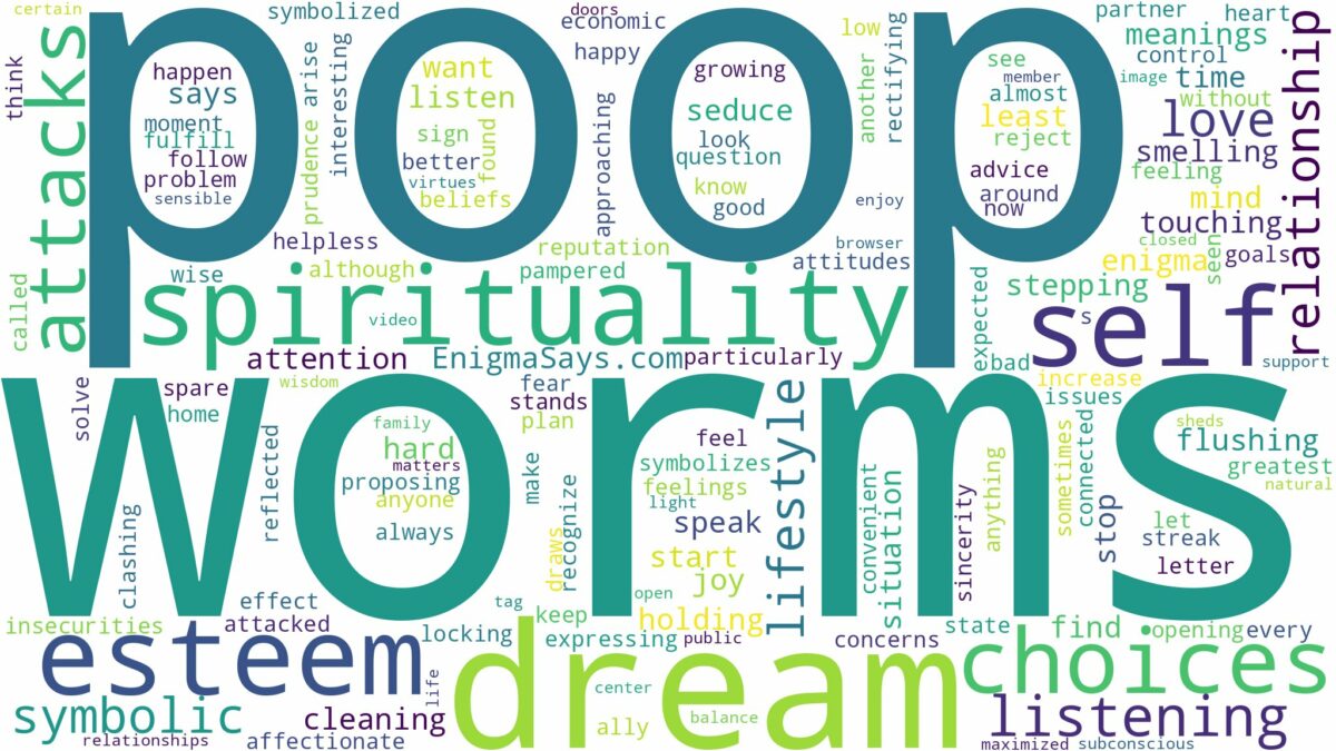 dream about poop with worms and related dreams with their meanings in a word cloud