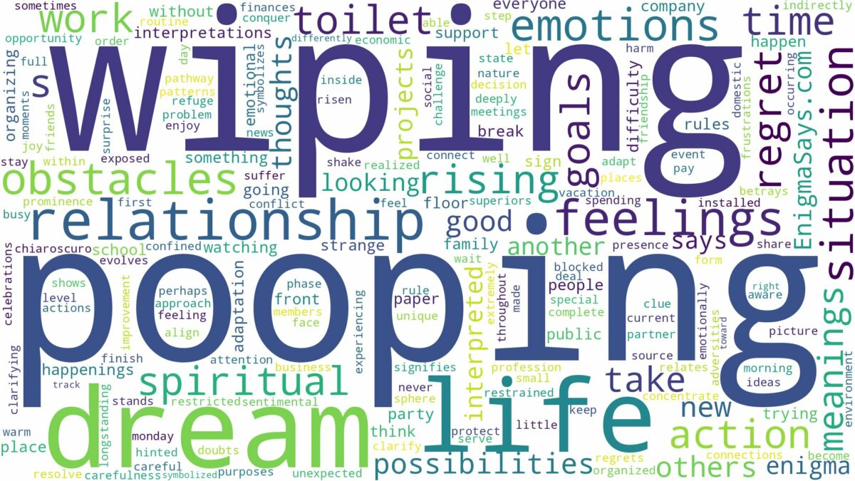 dream of pooping and wiping and related dreams with their meanings in a word cloud