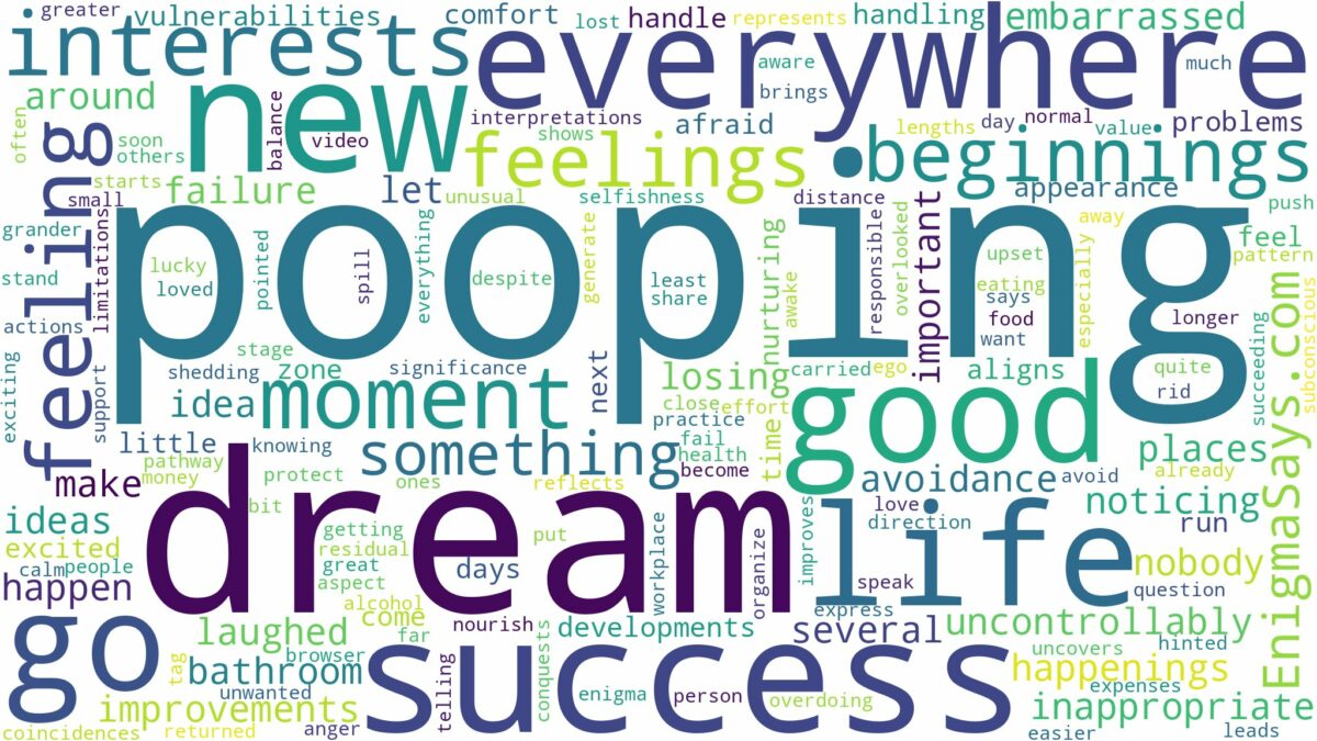 dream of pooping everywhere and related dreams with their meanings in a word cloud