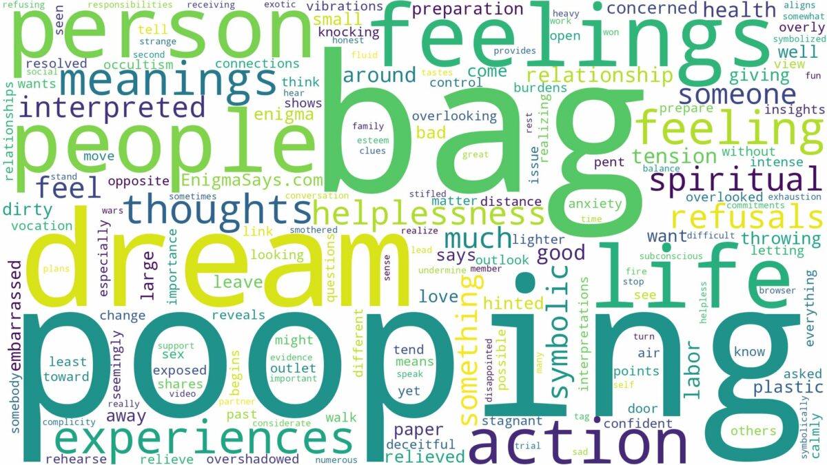 dream of pooping in a bag and related dreams with their meanings in a word cloud