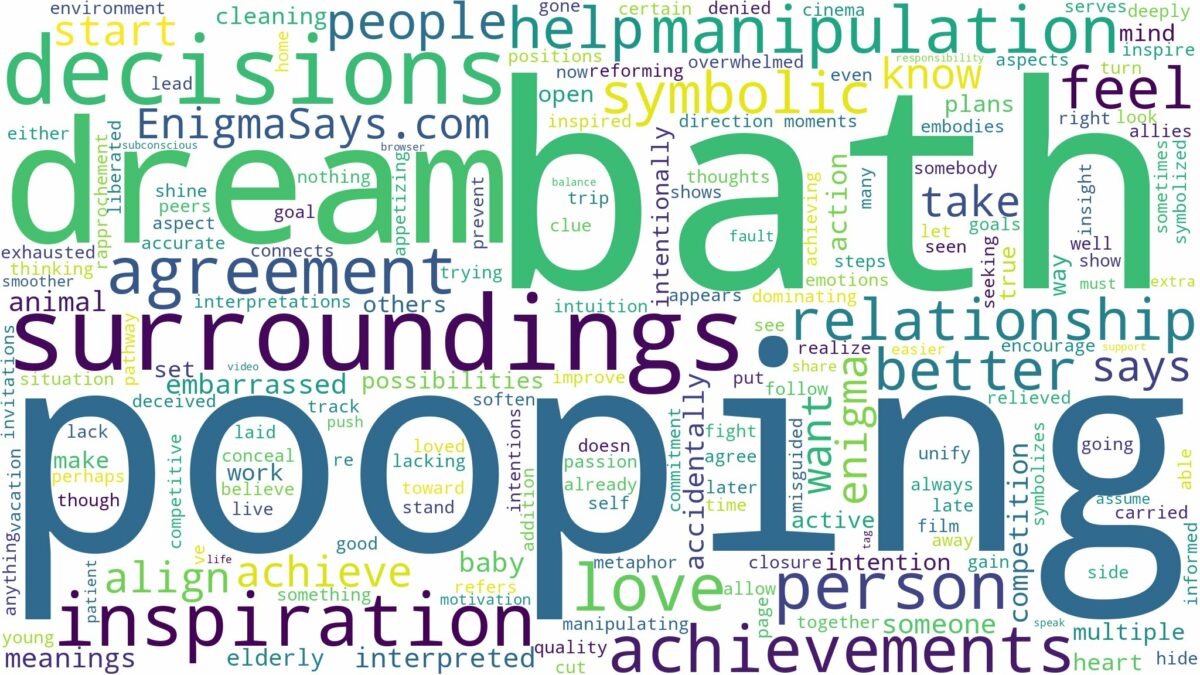 dream of pooping in the bath and related dreams with their meanings in a word cloud