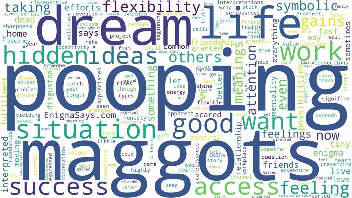 dream of pooping maggots and related dreams with their meanings in a word cloud