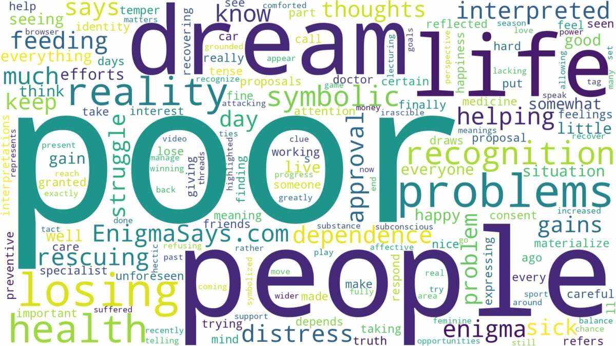 dream about poor people and related dreams with their meanings in a word cloud