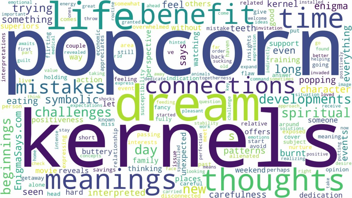 dream about popcorn kernels and related dreams with their meanings in a word cloud