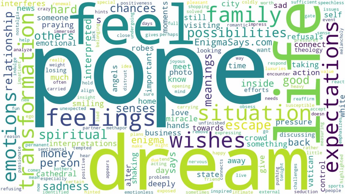 dream about pope and related dreams with their meanings in a word cloud