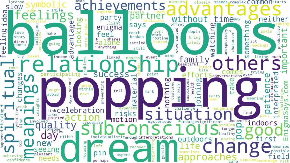 dream of popping balloons and related dreams with their meanings in a word cloud