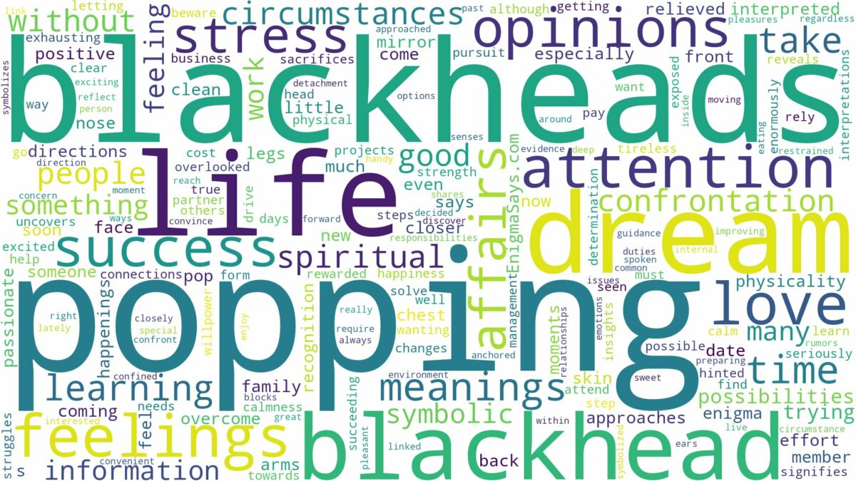 dream of popping blackheads and related dreams with their meanings in a word cloud