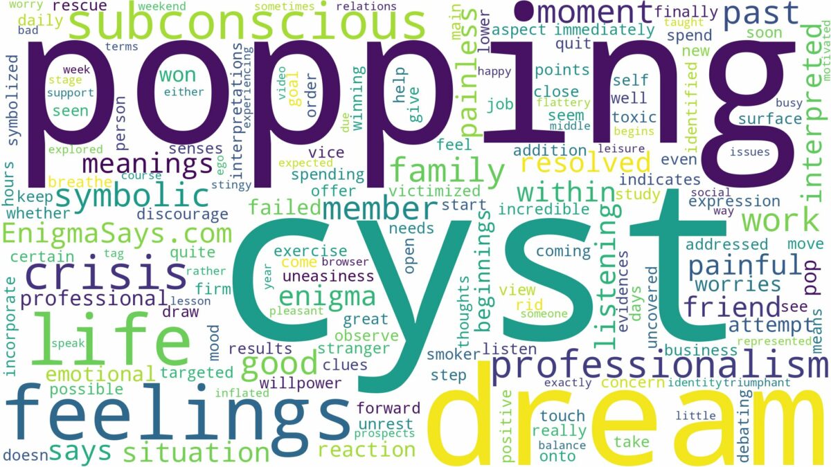 dream of popping cyst and related dreams with their meanings in a word cloud