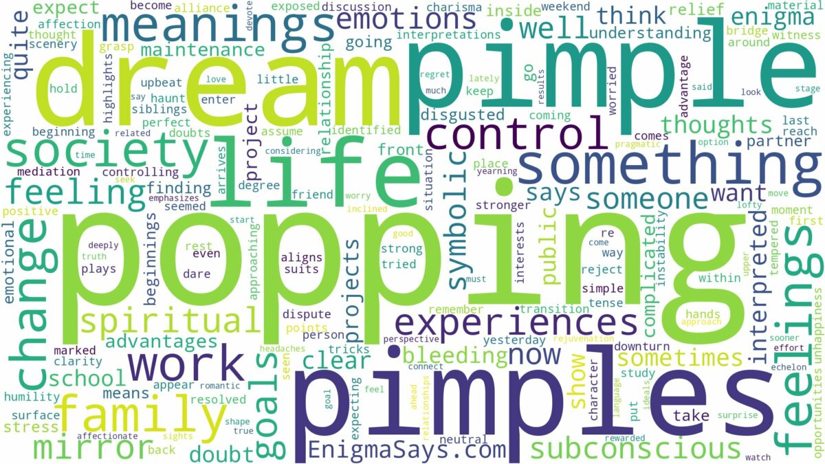 dream of popping pimples and related dreams with their meanings in a word cloud