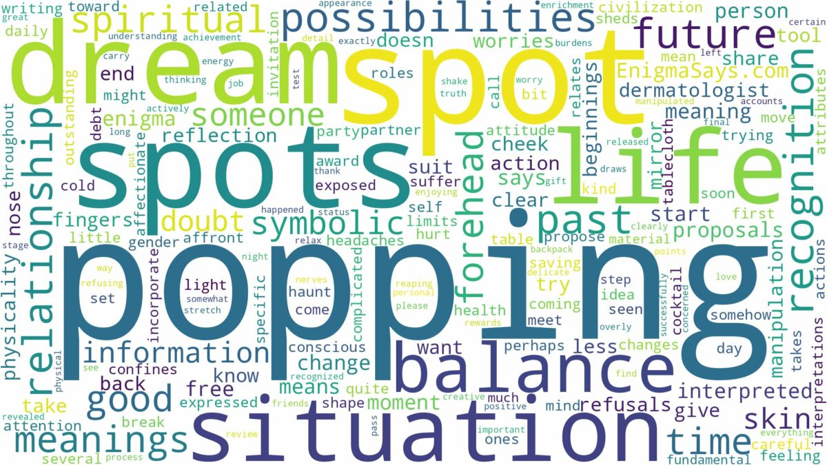 dream of popping spots and related dreams with their meanings in a word cloud