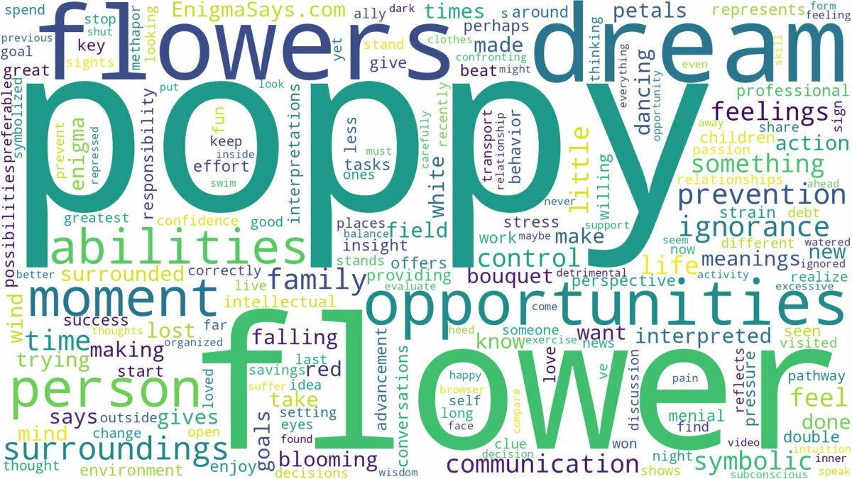 dream about poppy flower and related dreams with their meanings in a word cloud