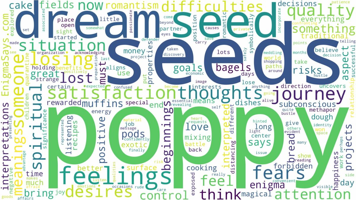 dream about poppy seeds and related dreams with their meanings in a word cloud