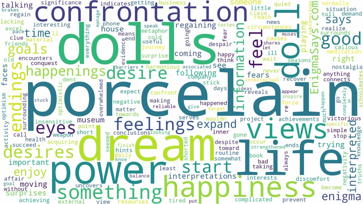 dream about porcelain dolls and related dreams with their meanings in a word cloud