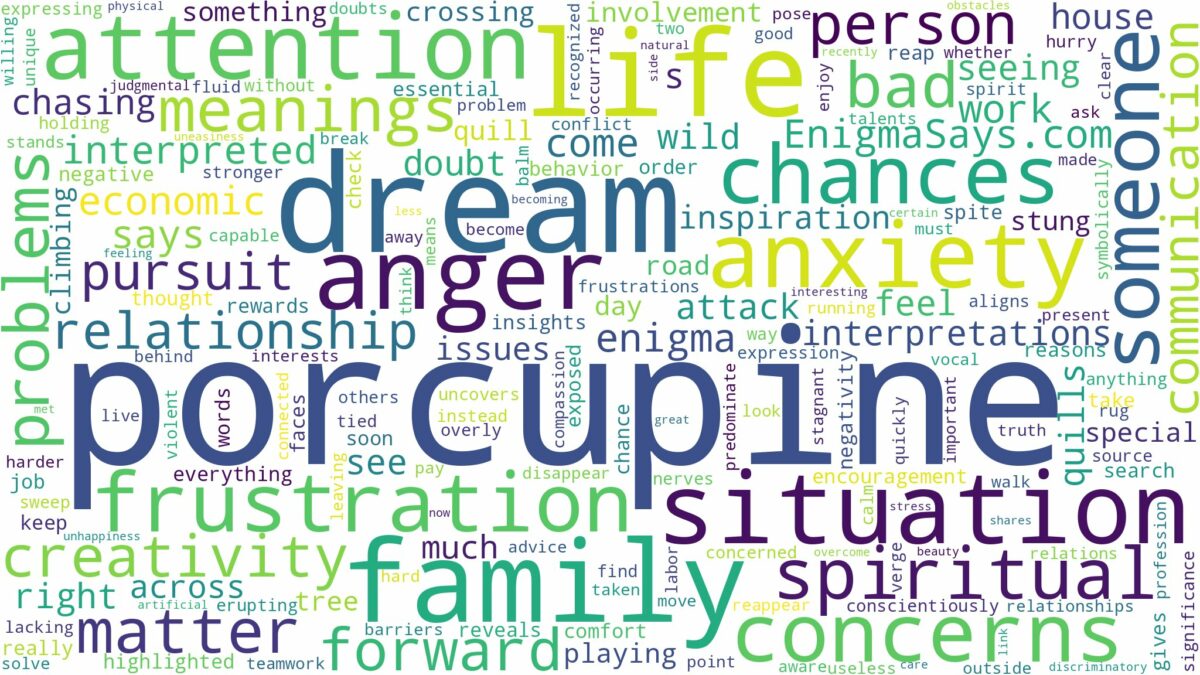 dream about porcupine and related dreams with their meanings in a word cloud