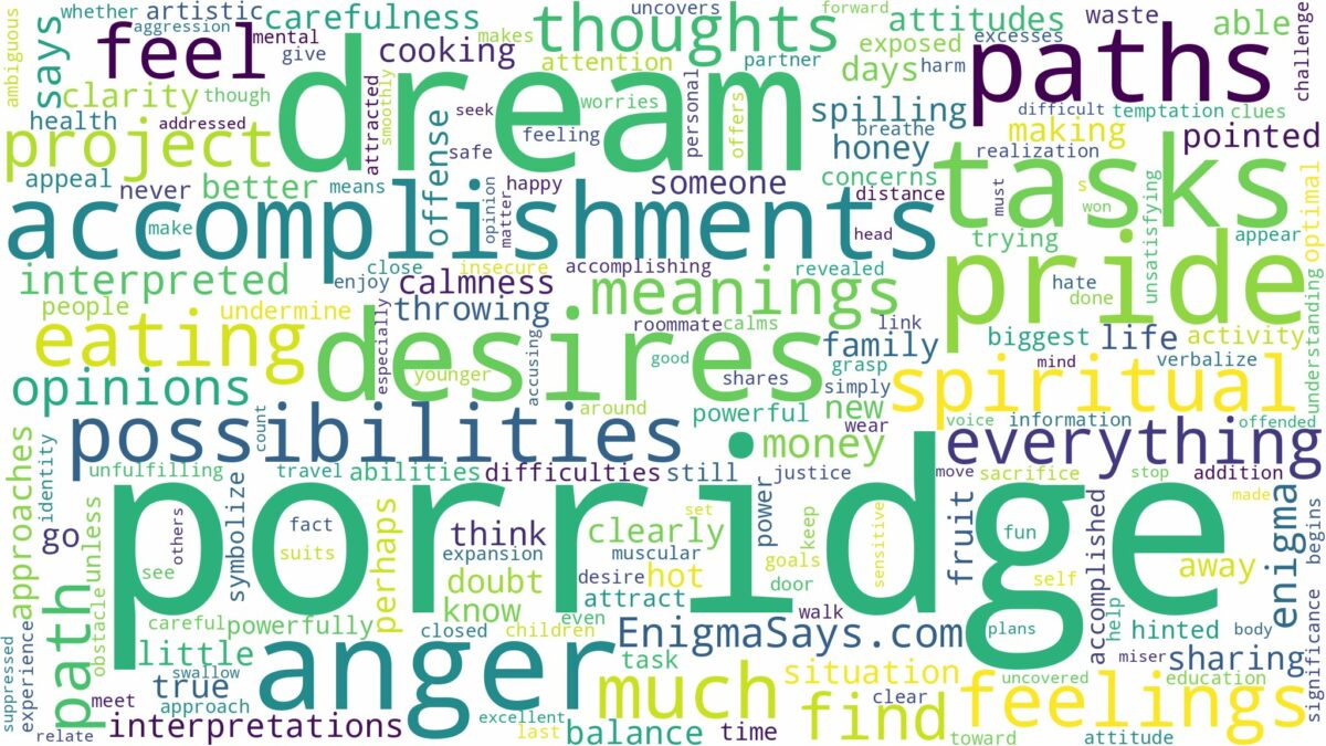 dream about porridge and related dreams with their meanings in a word cloud