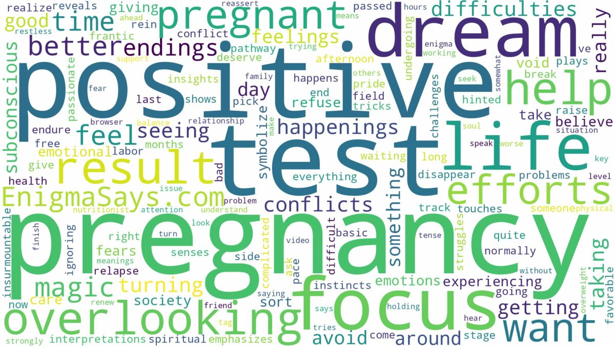 dreaming about positive pregnancy test and being pregnant and related dreams with their meanings in a word cloud