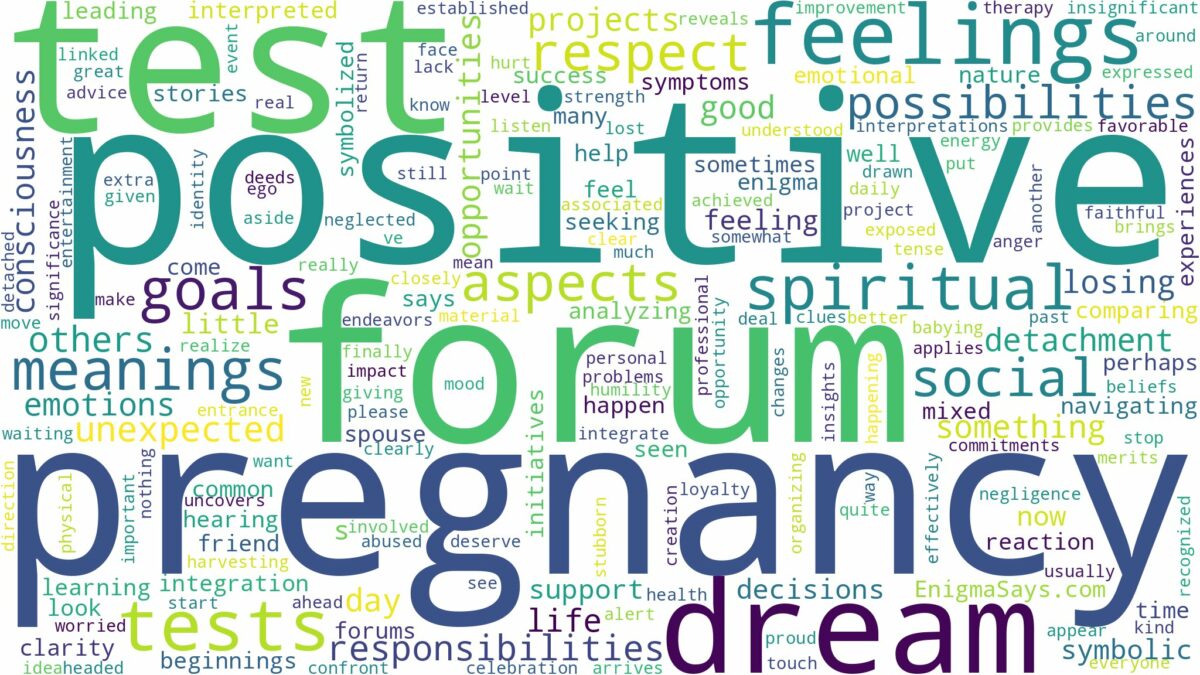 dream about positive pregnancy test forum and related dreams with their meanings in a word cloud