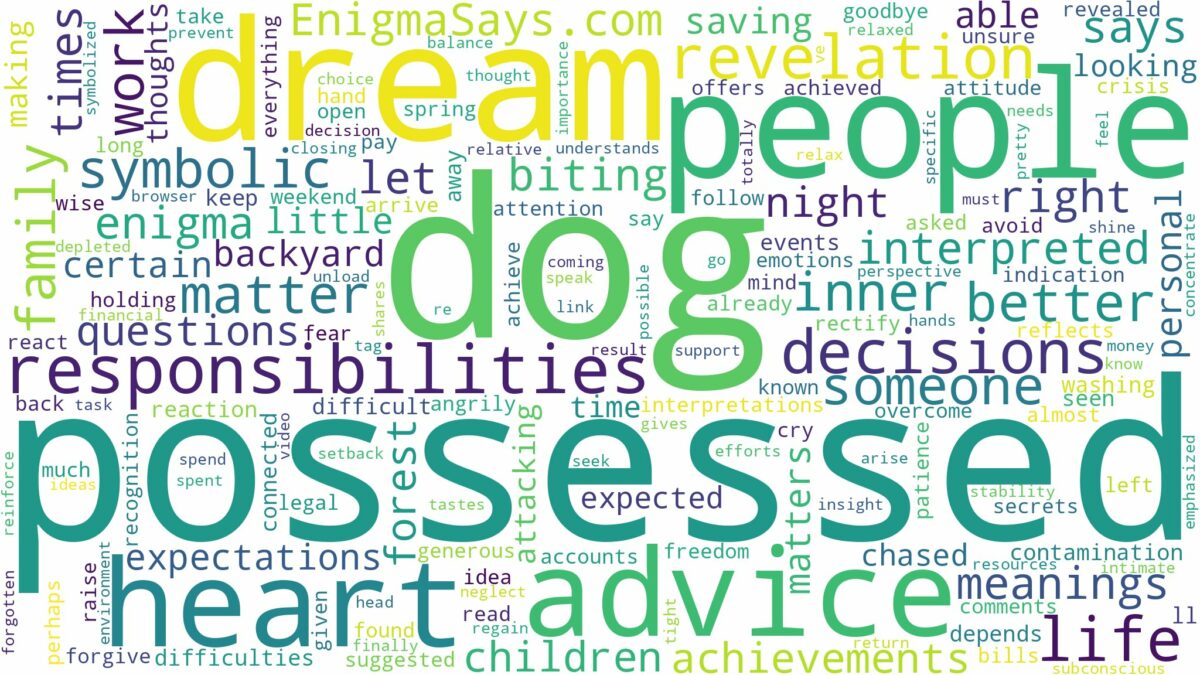 dream about possessed dog and related dreams with their meanings in a word cloud