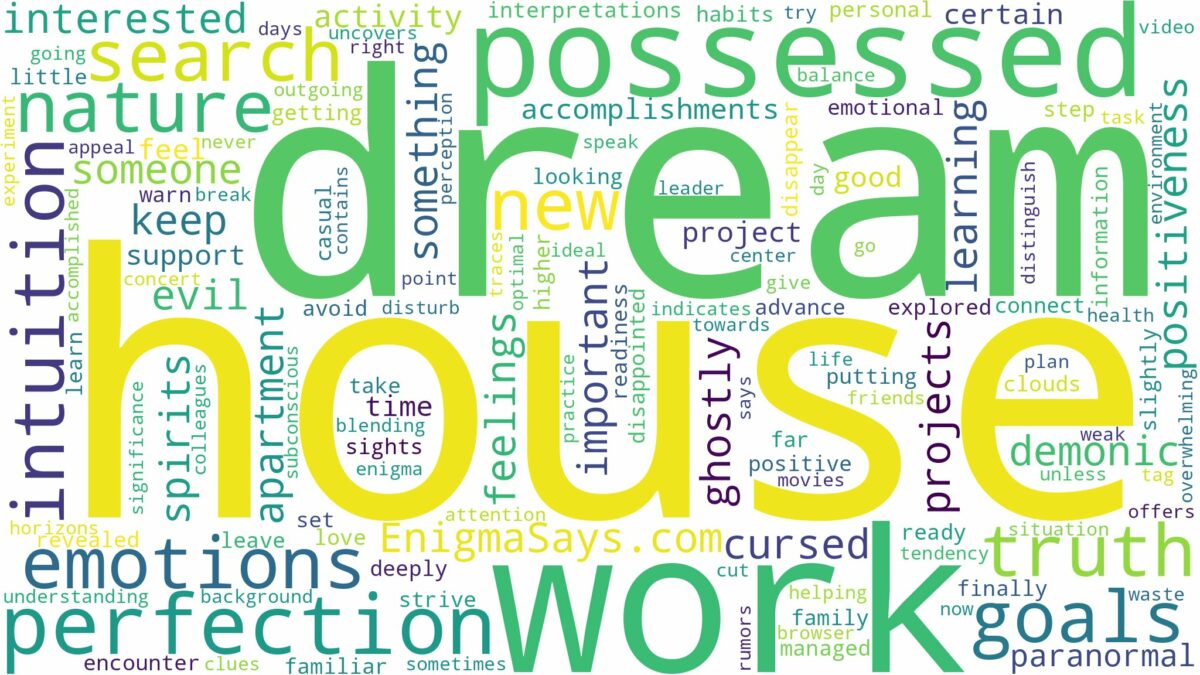 dream about possessed house and related dreams with their meanings in a word cloud