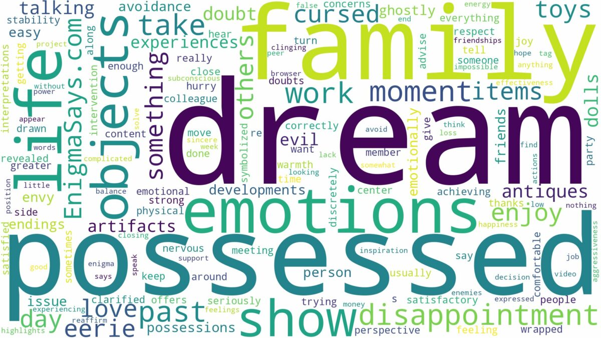 dream about possessed objects and related dreams with their meanings in a word cloud