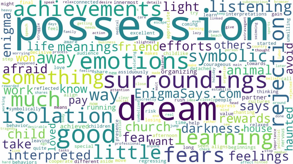 dream about possession and related dreams with their meanings in a word cloud