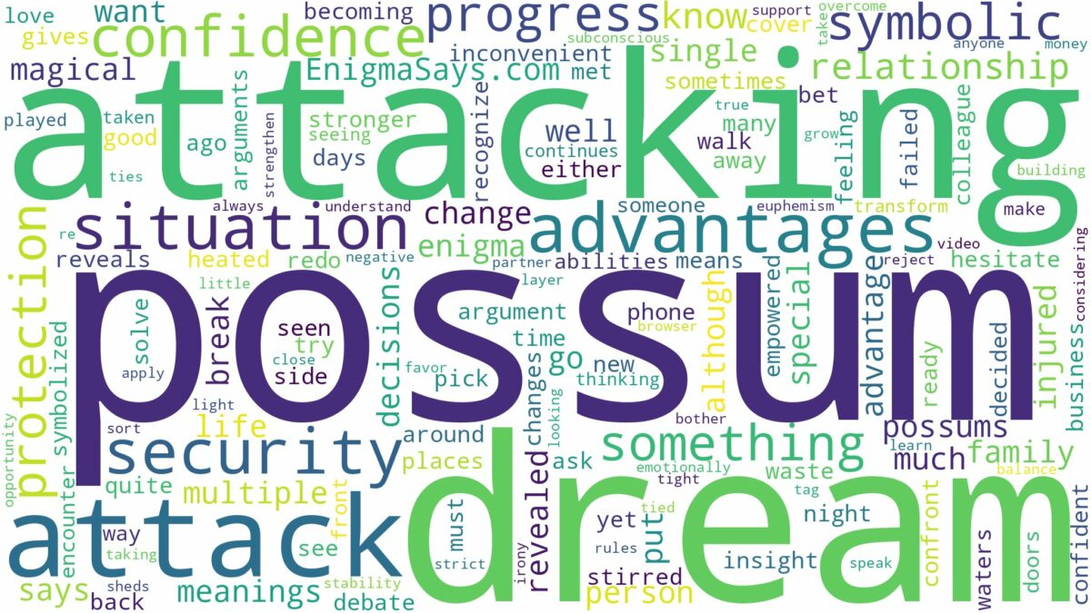 dream about possum attack and related dreams with their meanings in a word cloud