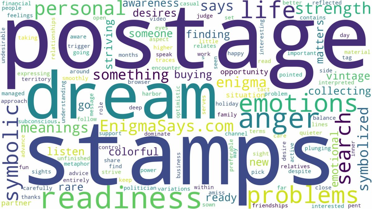 dream about postage stamps and related dreams with their meanings in a word cloud