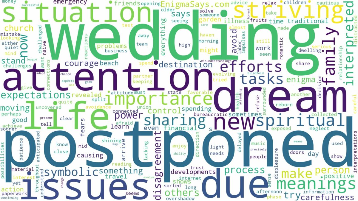 dreaming of postponed wedding and related dreams with their meanings in a word cloud