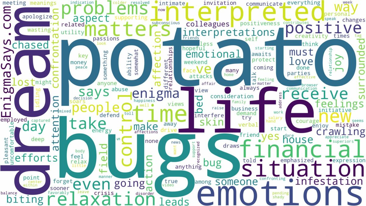 dream about potato bugs and related dreams with their meanings in a word cloud