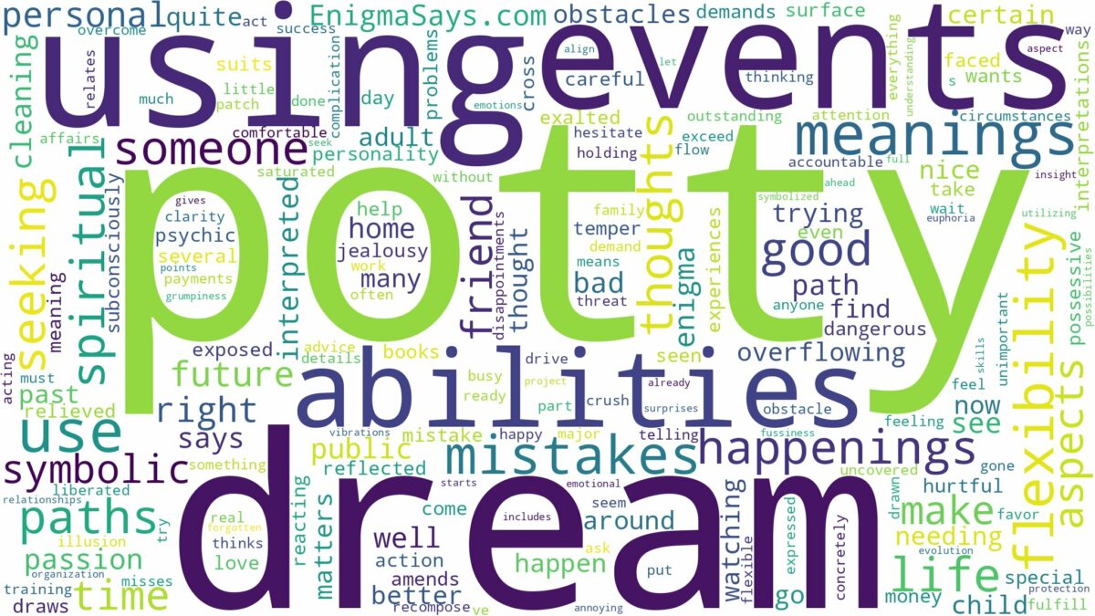 dream about potty and related dreams with their meanings in a word cloud