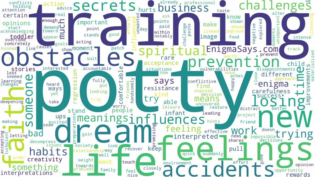 dreaming of potty training and related dreams with their meanings in a word cloud