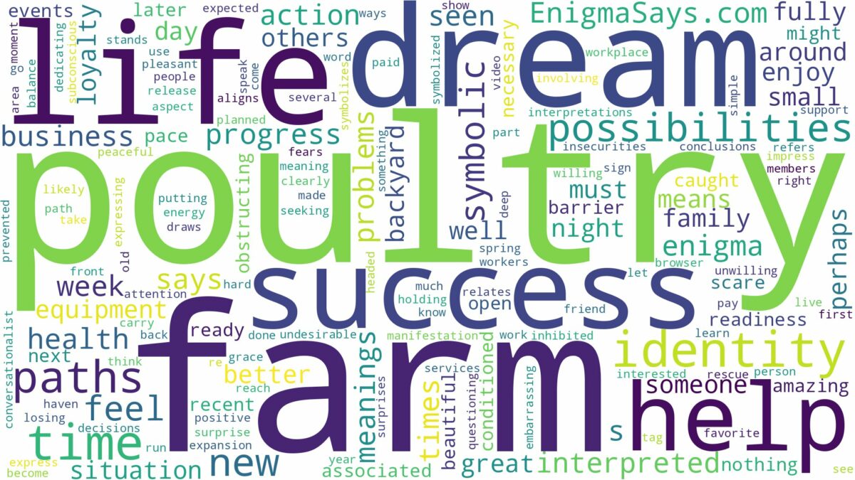 dream about poultry farm and related dreams with their meanings in a word cloud