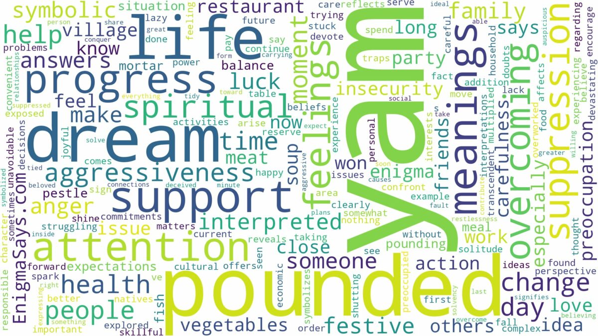 dream about pounded yam and related dreams with their meanings in a word cloud