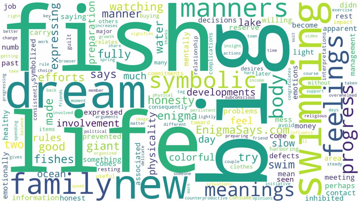 dreaming about a big fish swimming and related dreams with their meanings in a word cloud