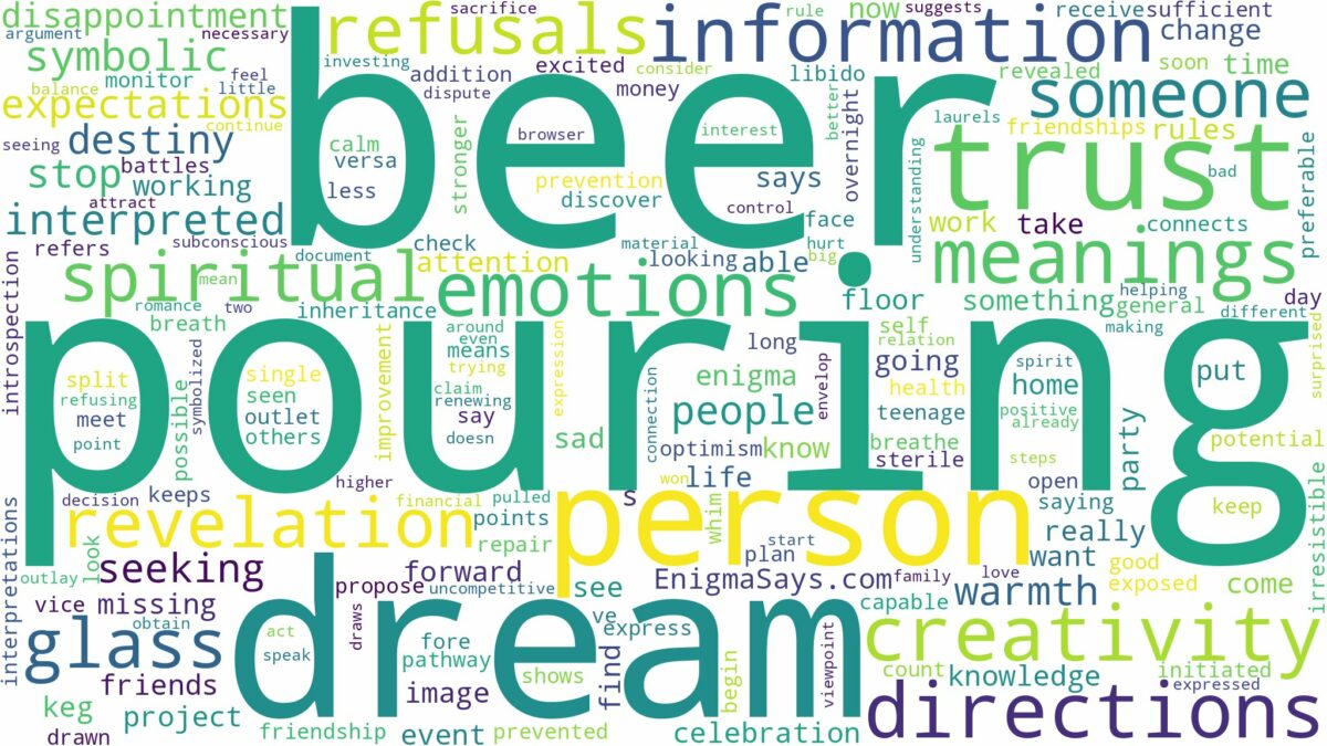 dream of pouring beer and related dreams with their meanings in a word cloud