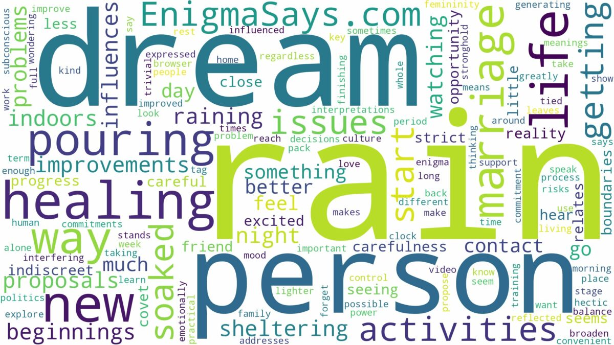 dreaming of pouring down rain and related dreams with their meanings in a word cloud