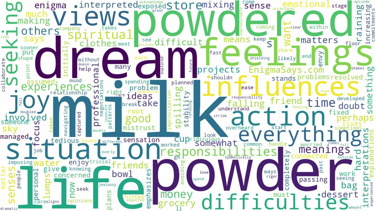 dream about powder milk and related dreams with their meanings in a word cloud