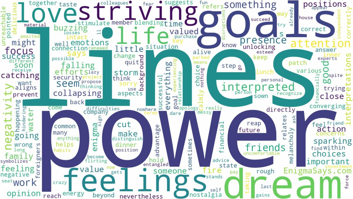 dream about power lines and related dreams with their meanings in a word cloud