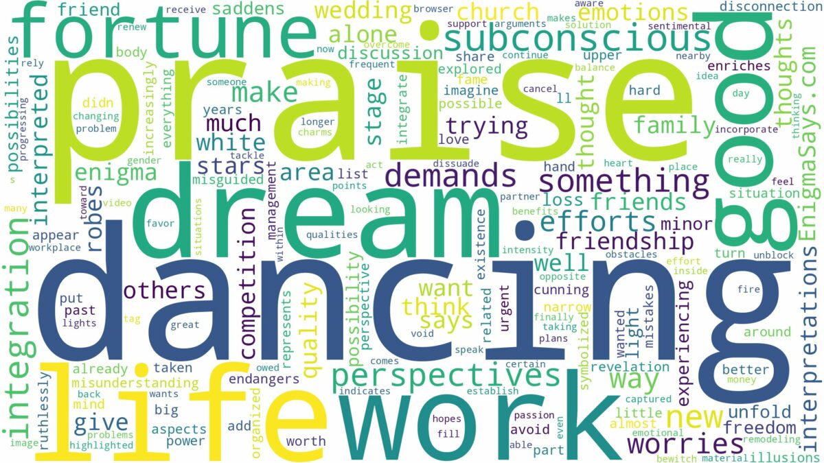 dreaming of praise dancing and related dreams with their meanings in a word cloud