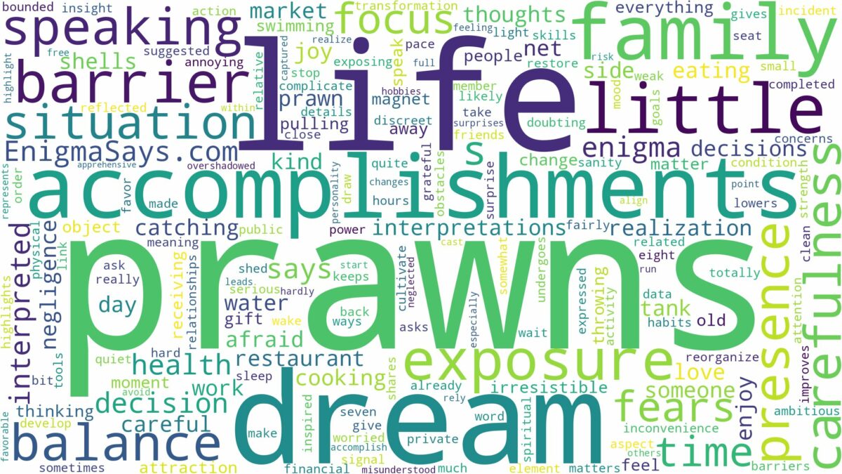 dreams about prawns and related dreams with their meanings in a word cloud