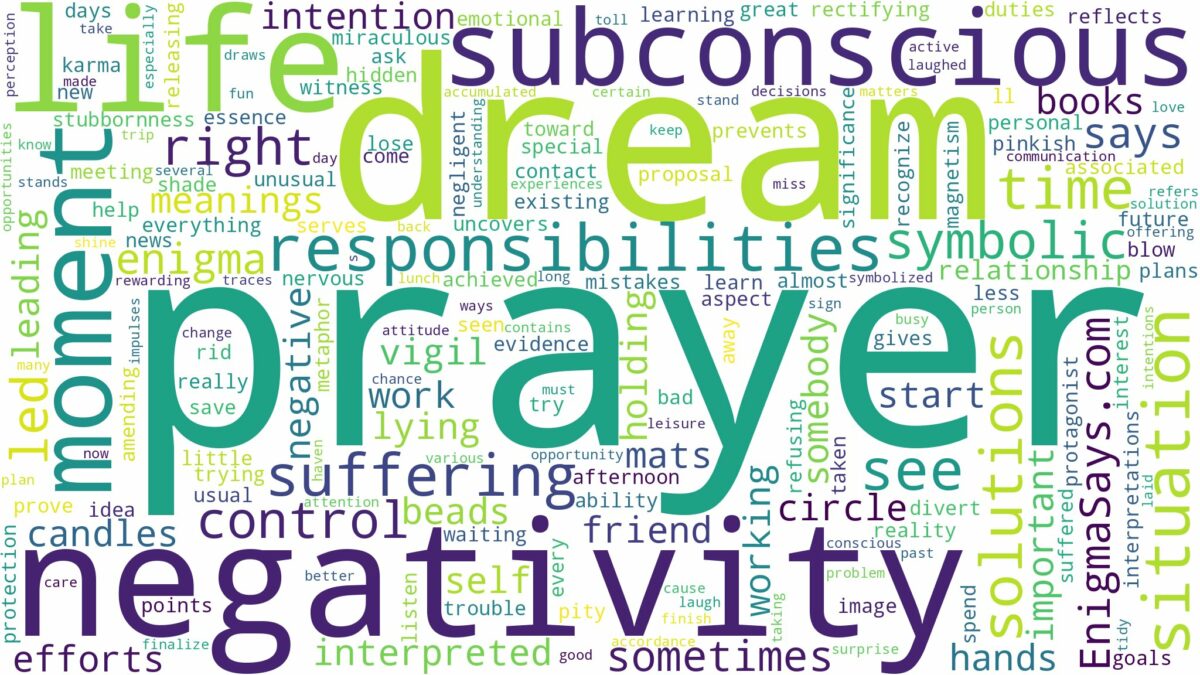 dream about prayer and related dreams with their meanings in a word cloud