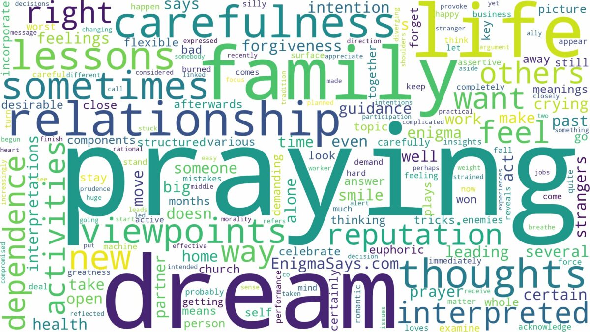 dream of praying and related dreams with their meanings in a word cloud