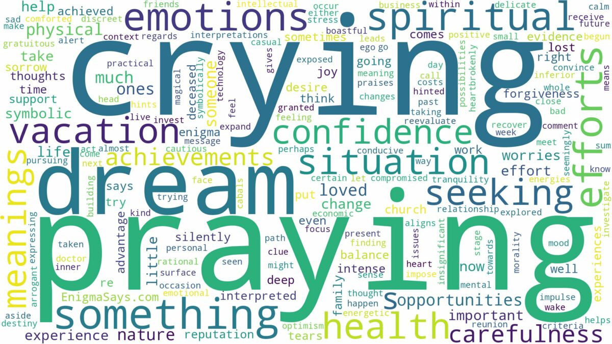 dream of praying and crying and related dreams with their meanings in a word cloud