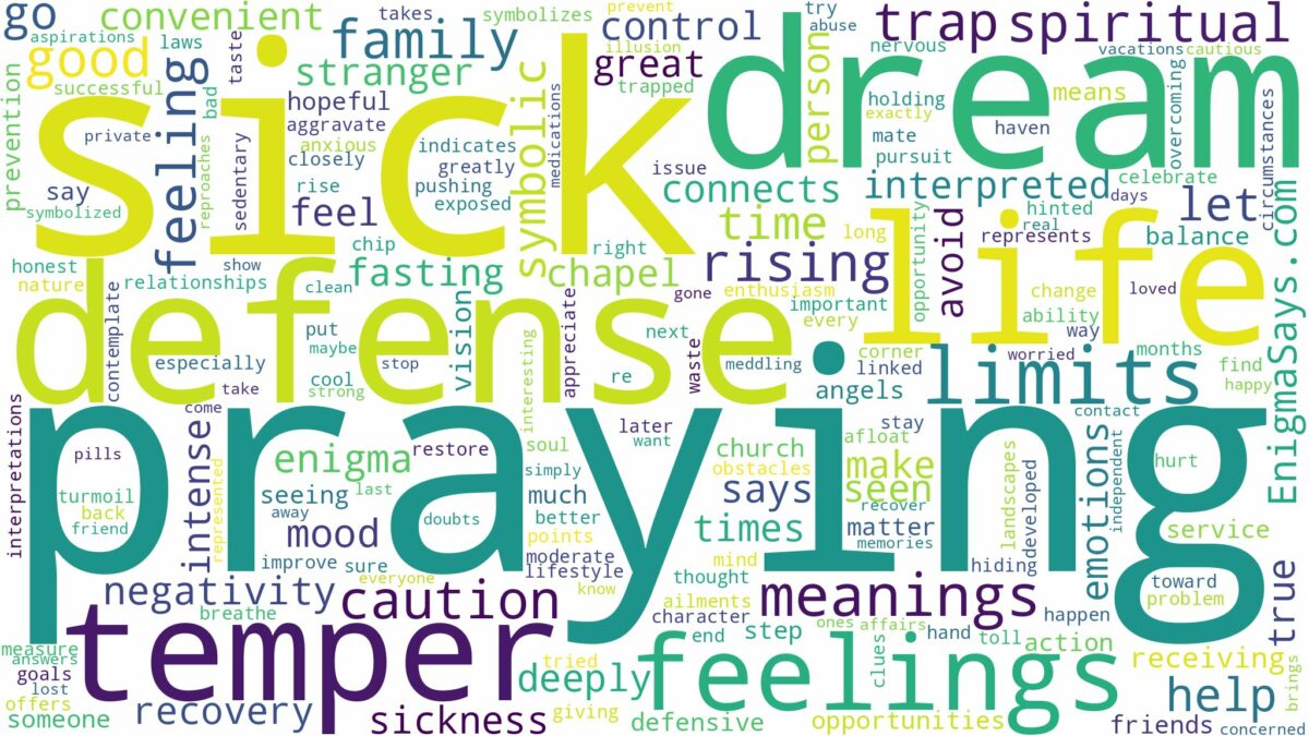 dream of praying for the sick and related dreams with their meanings in a word cloud